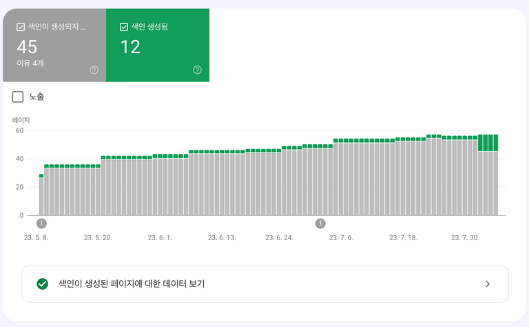 google search console 2