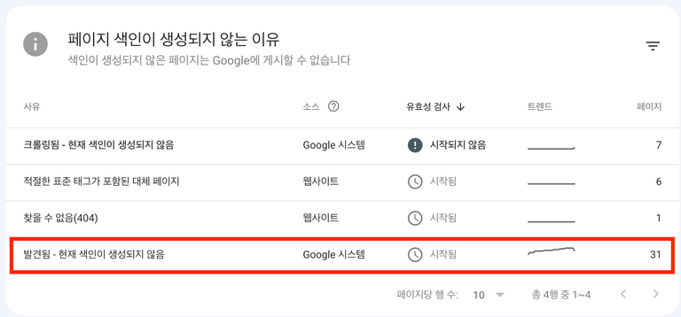 google search console 3